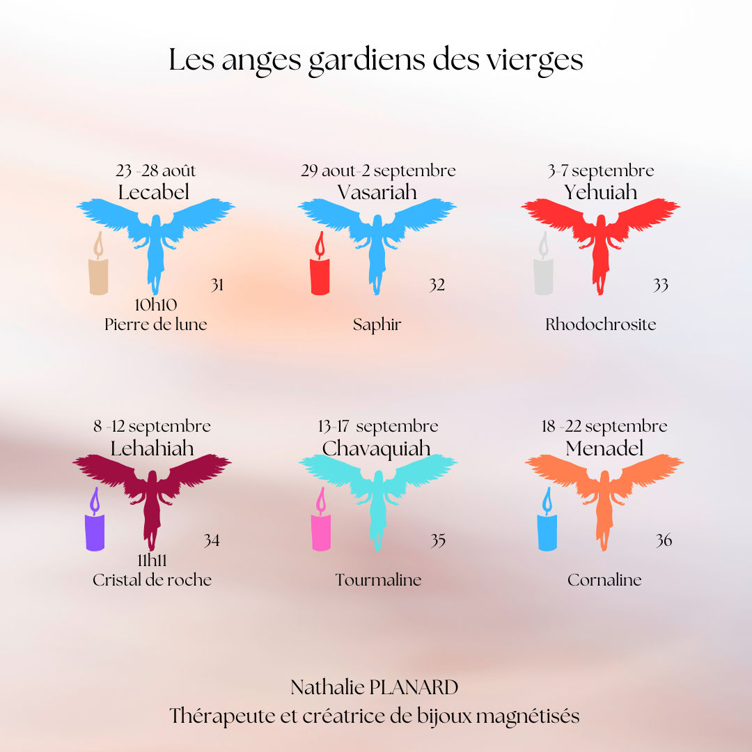 Mémento : Les vierges