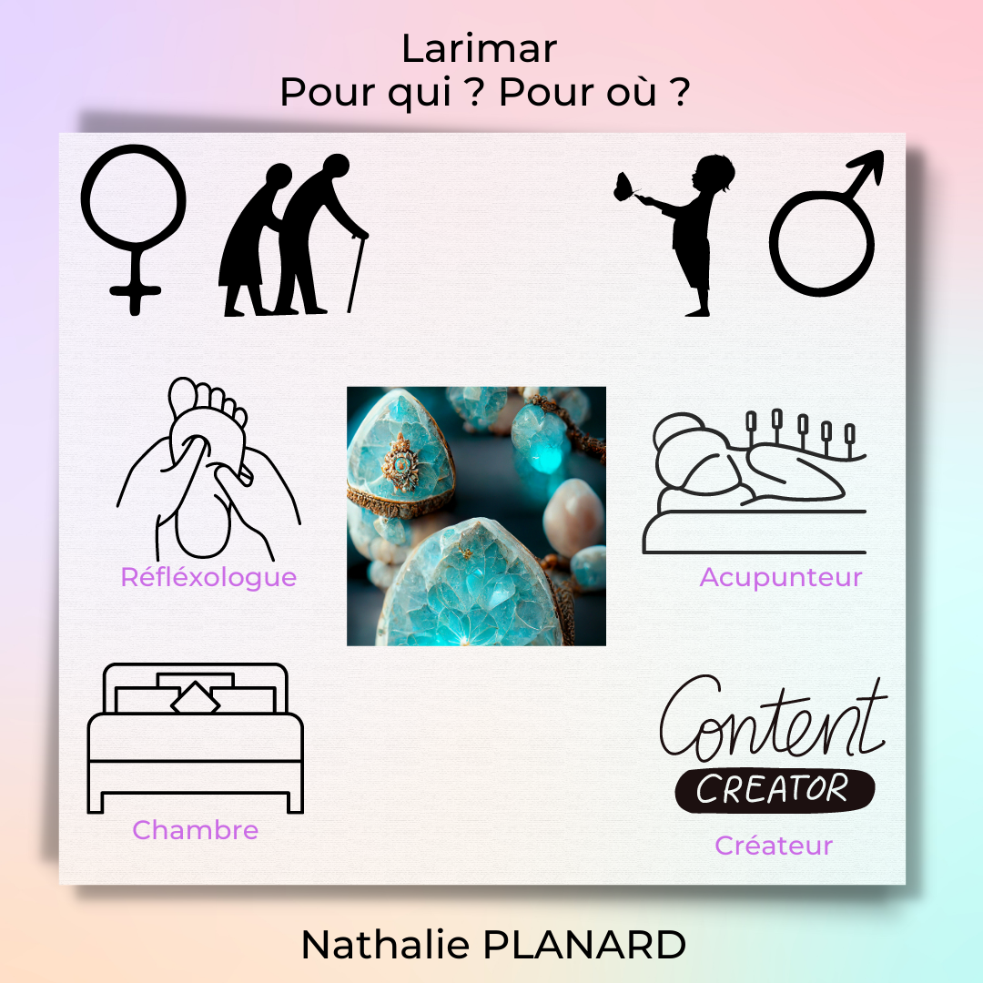 Mémento : Larimar