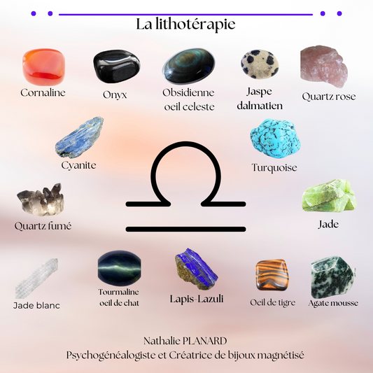 Mémento  : Les balances