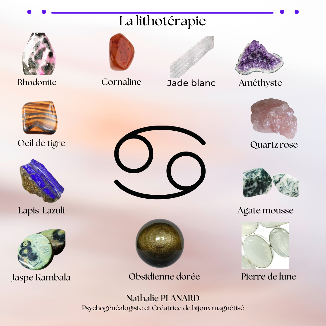 Mémento : Les cancers