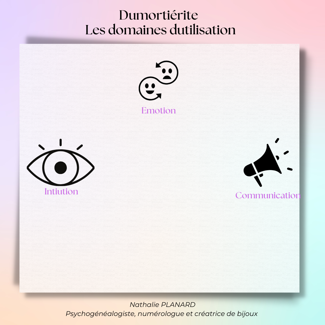 Mémento : Dumortiérite
