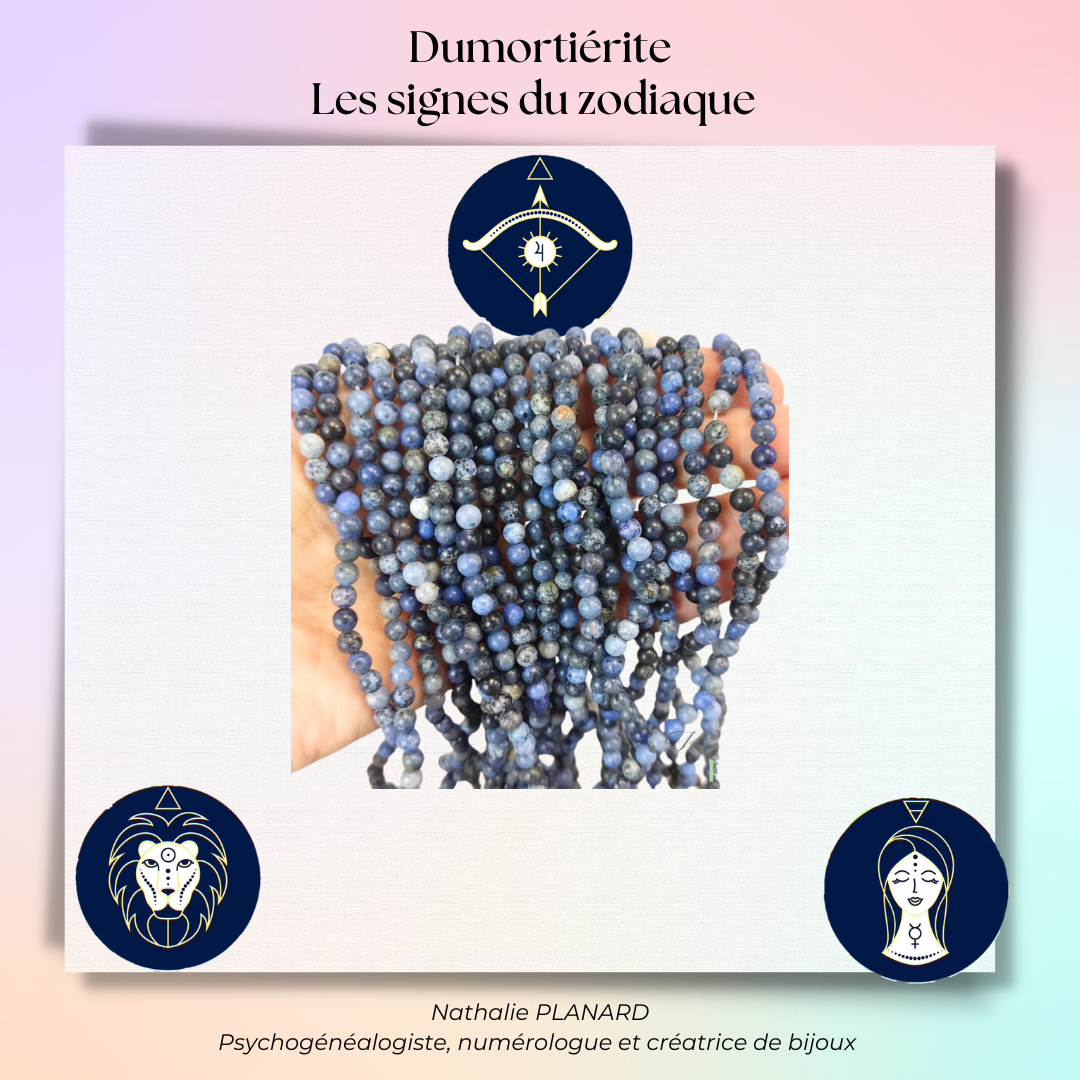Mémento : Dumortiérite
