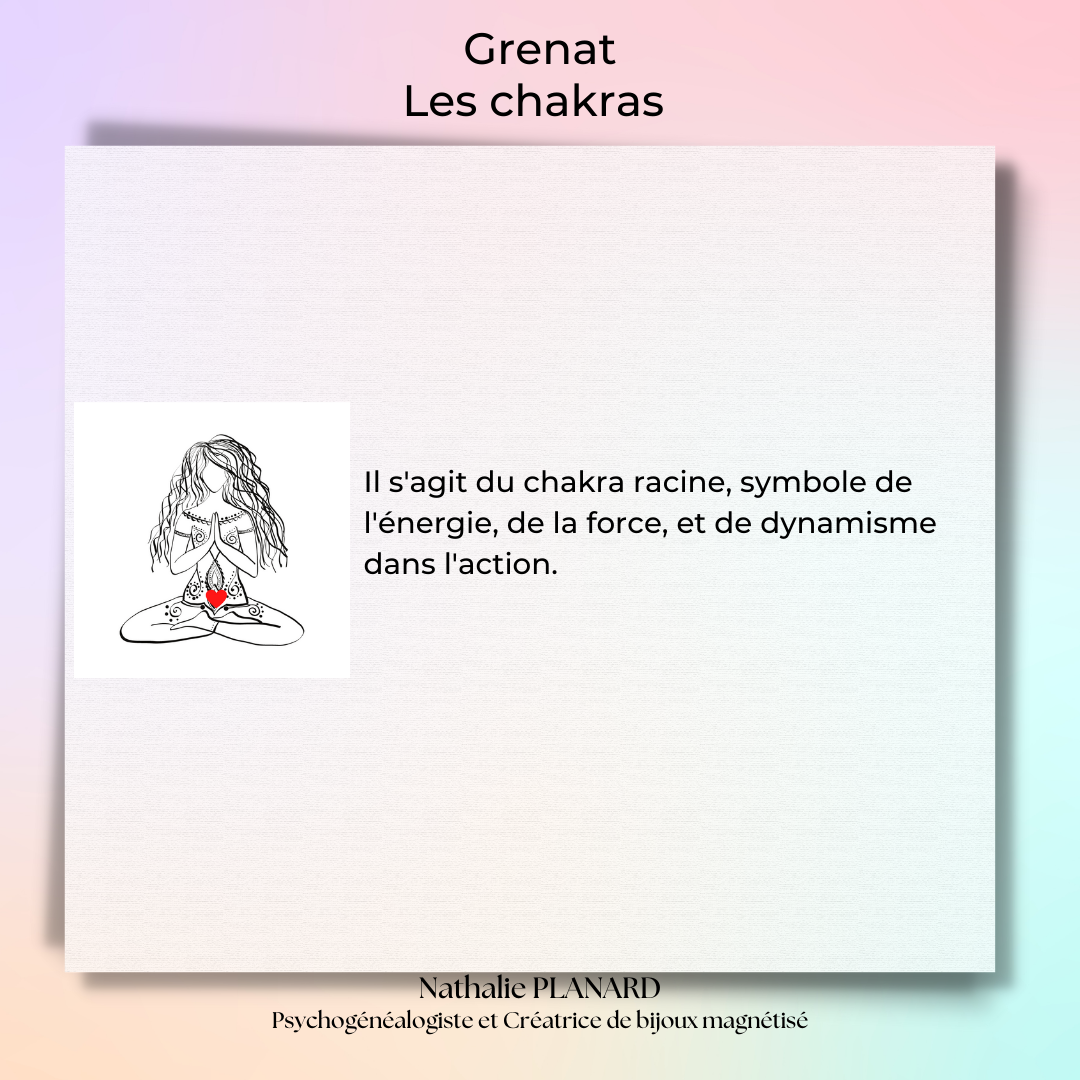 Mémento : Grenat