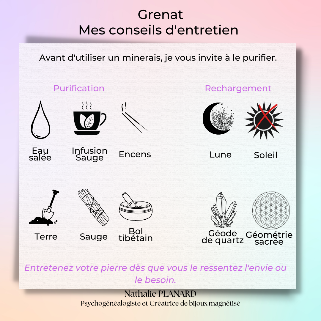Mémento : Grenat