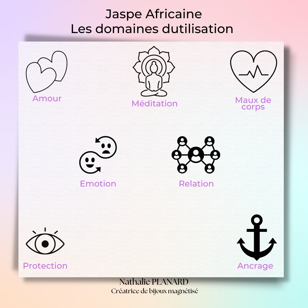 Mémento : Jaspe Africaine
