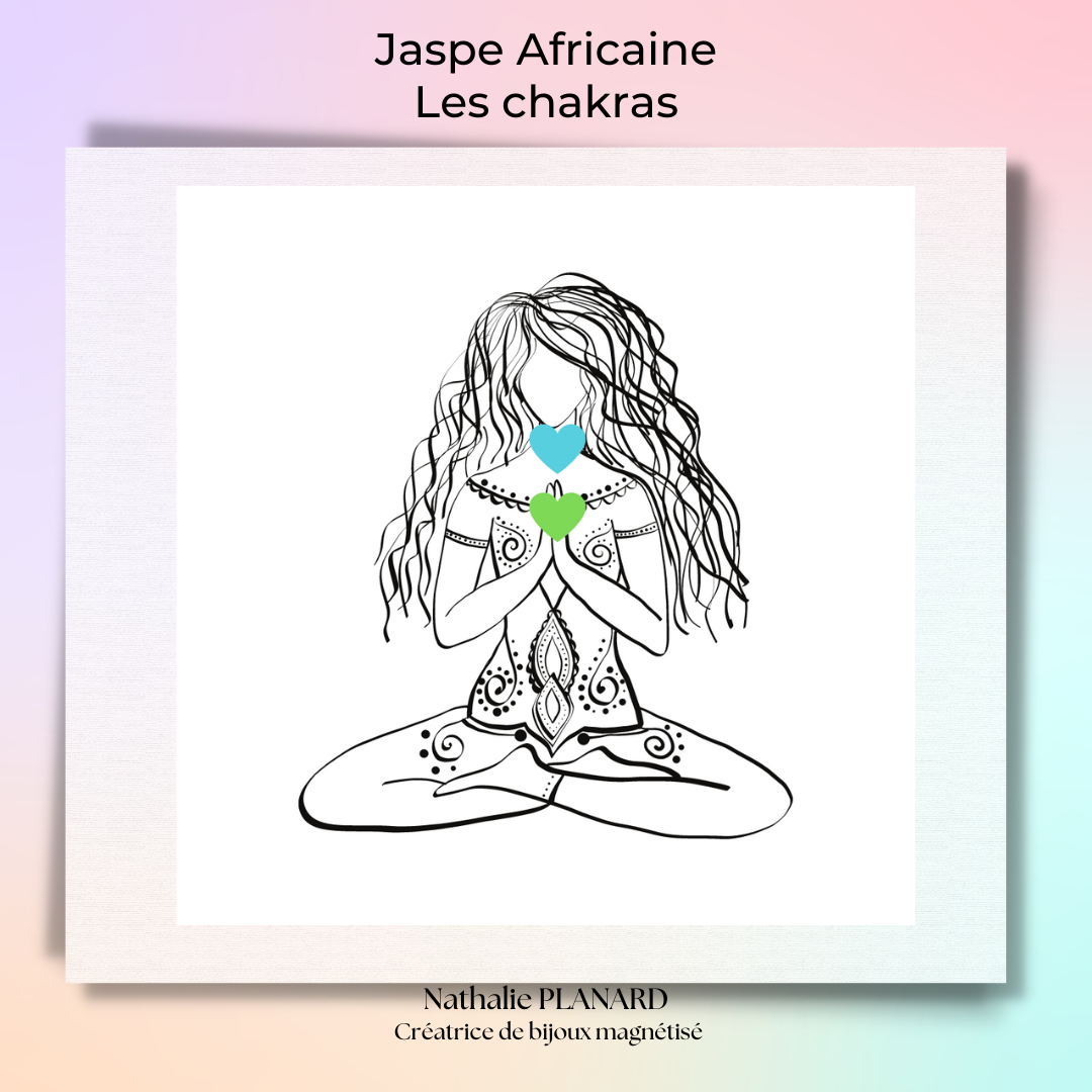 Mémento : Jaspe Africaine