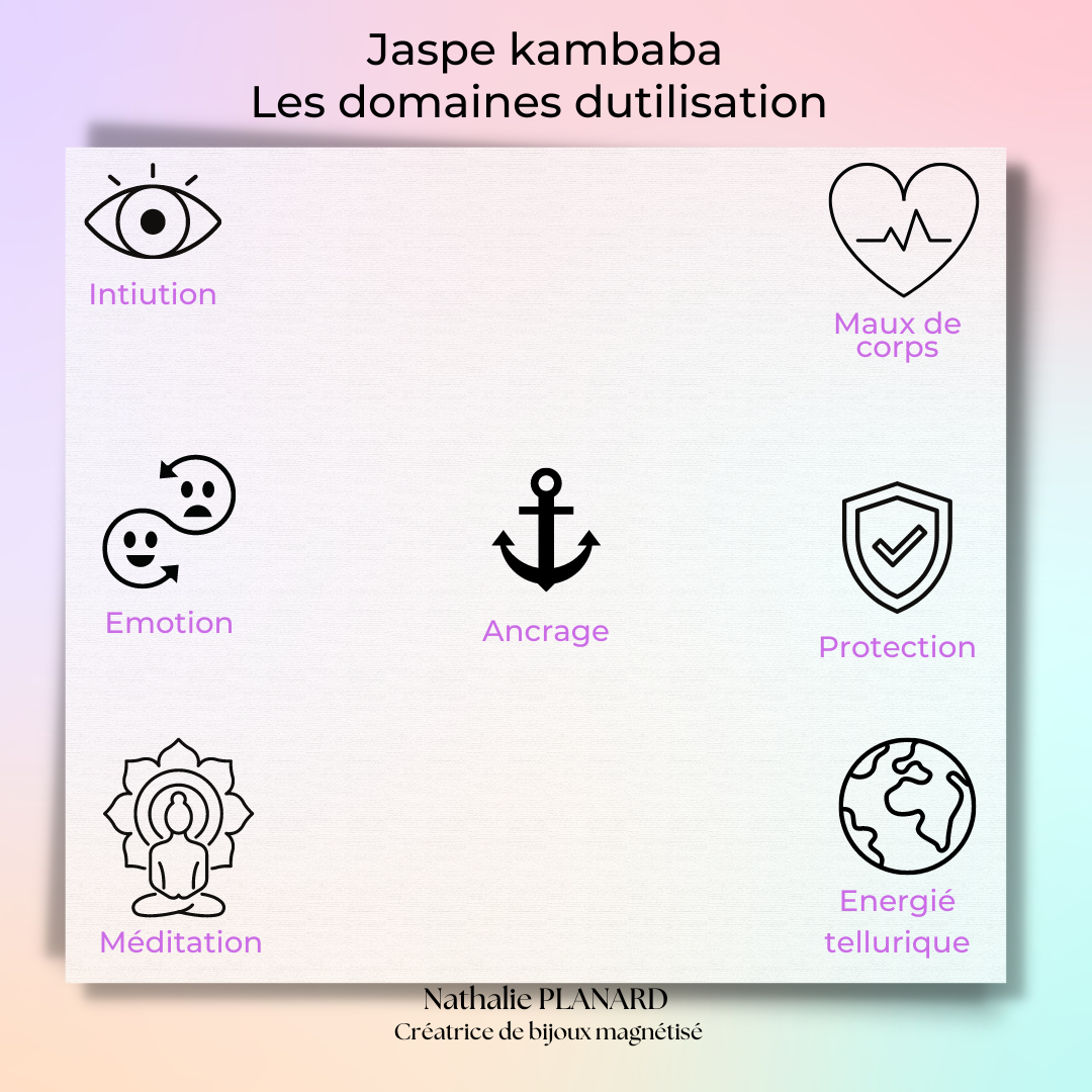 Mémento : Jaspe kambaba