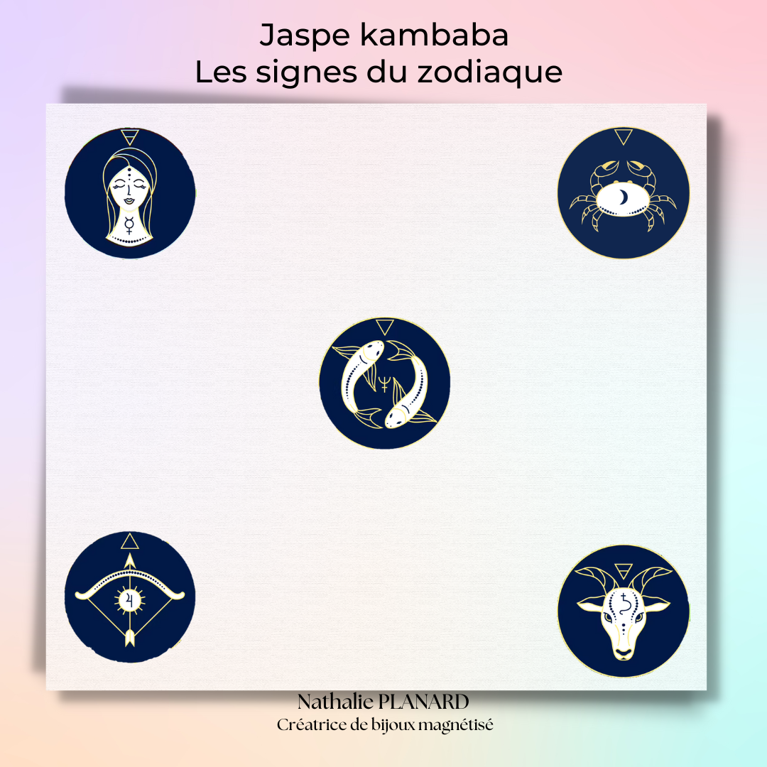 Mémento : Jaspe kambaba