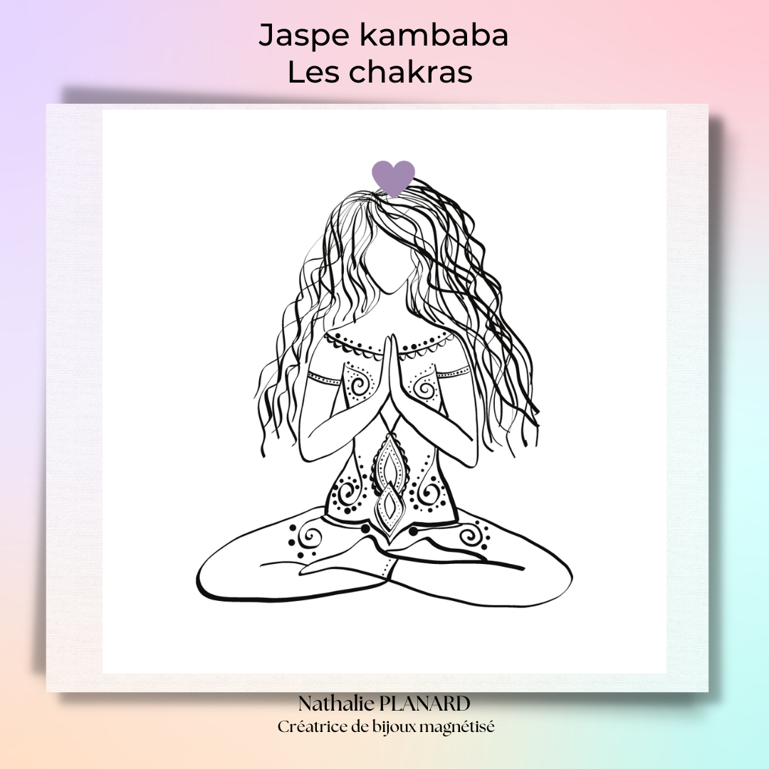 Mémento : Jaspe kambaba