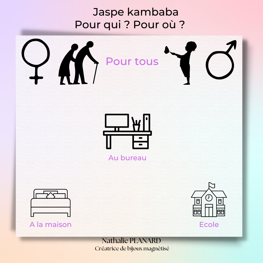 Mémento : Jaspe kambaba