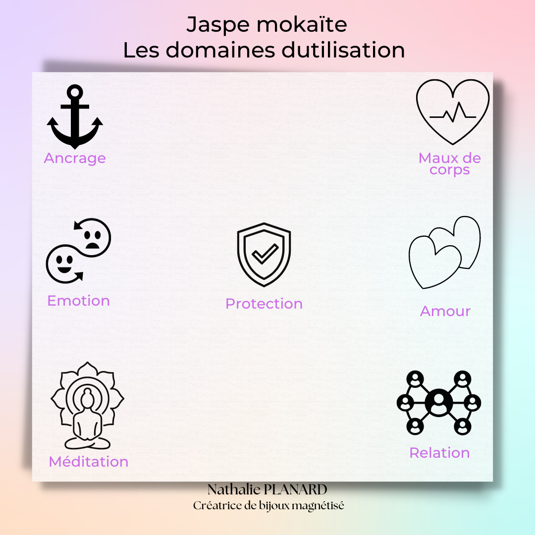 Mémento : Jaspe mokaïte