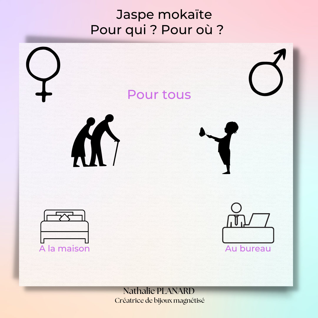Mémento : Jaspe mokaïte