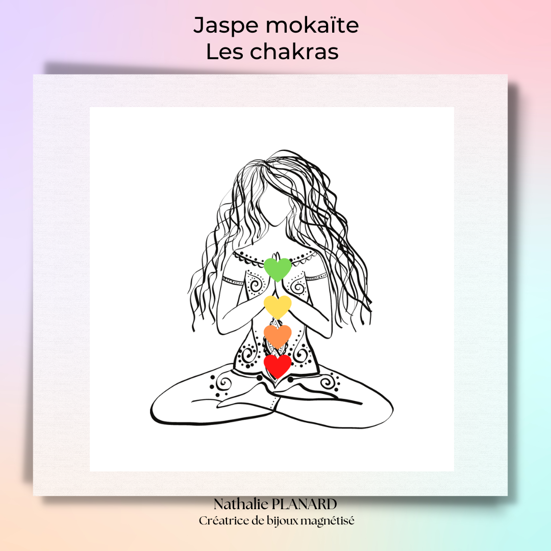 Mémento : Jaspe mokaïte