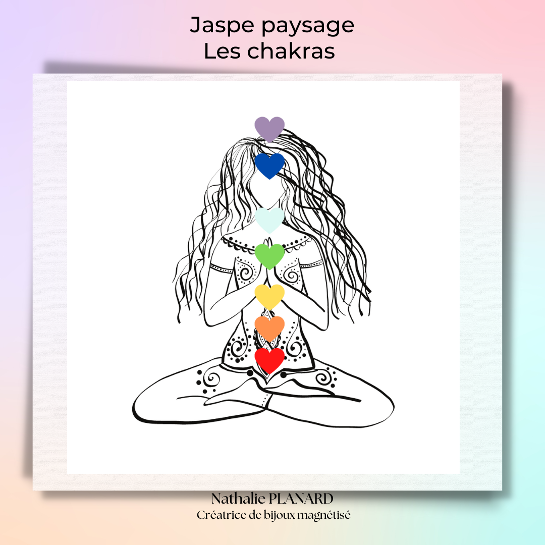 Mémento : Jaspe paysage