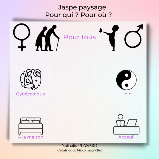 Mémento : Jaspe paysage