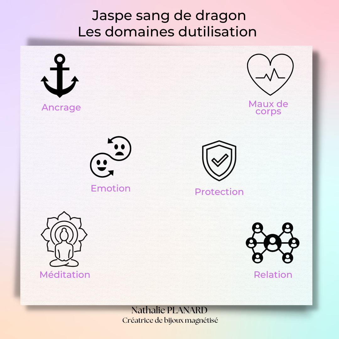 Mémento : Jaspe sang de dragon
