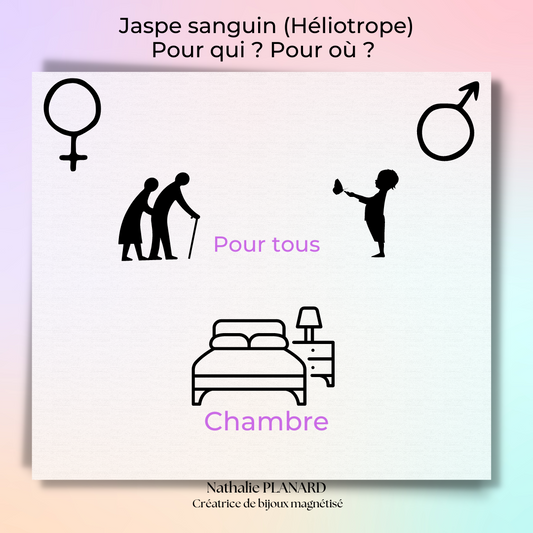 Mémento : Jaspe sanguin