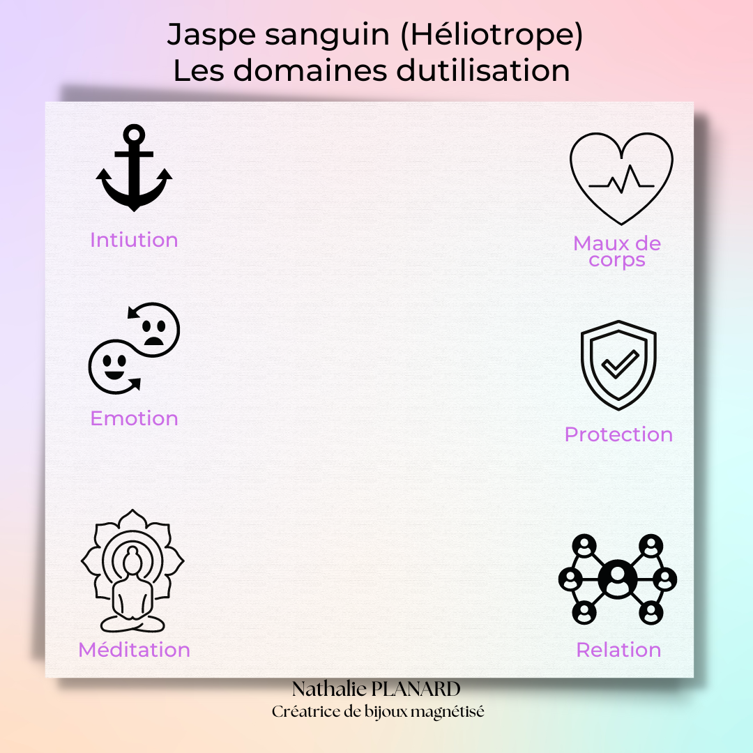 Mémento : Jaspe sanguin