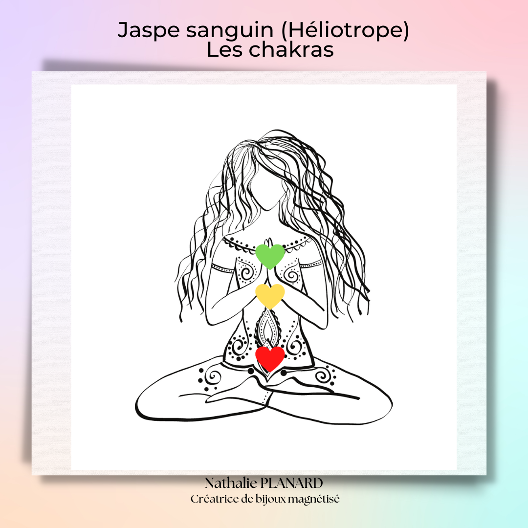 Mémento : Jaspe sanguin