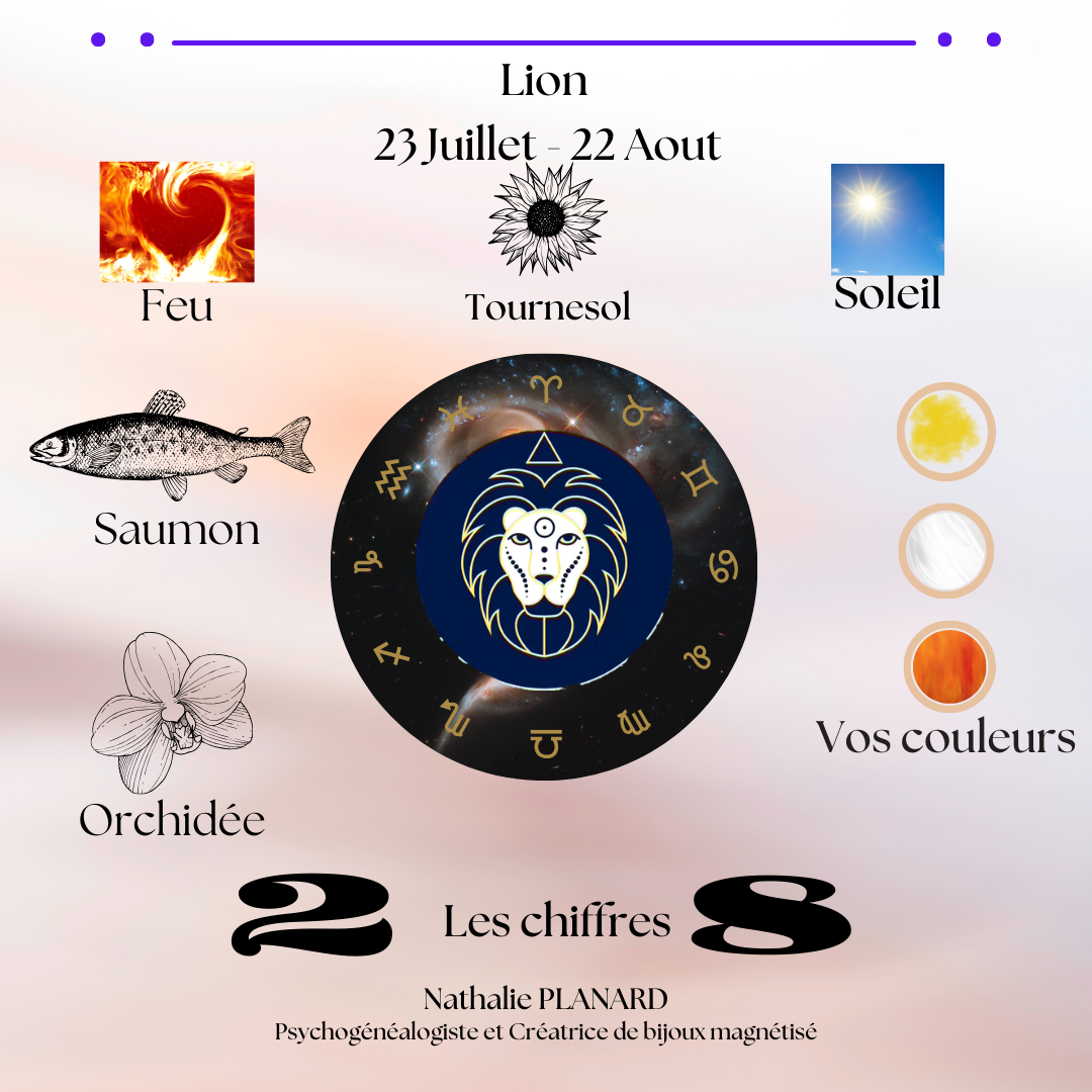 Mémento : Les lions
