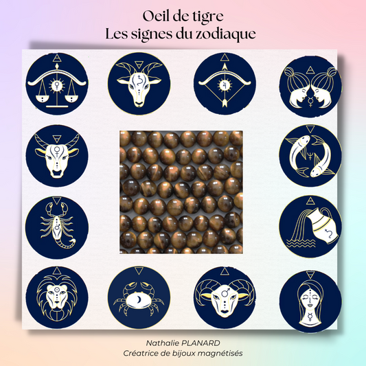 Fiche mémento gratuite – Les bienfaits de l’Œil de Tigre