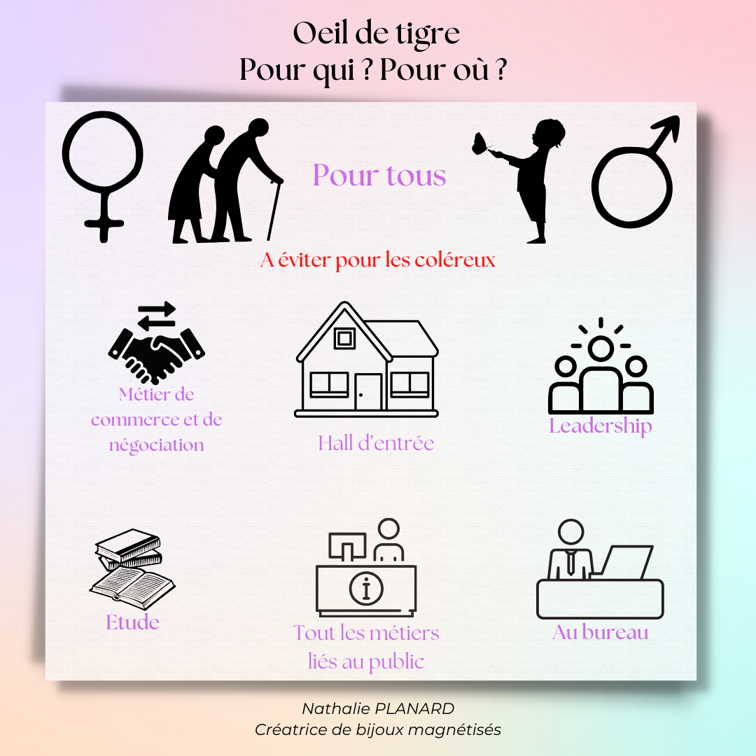 Fiche mémento gratuite – Les bienfaits de l’Œil de Tigre