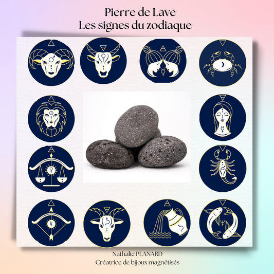 Mémento : Pierre de Lave