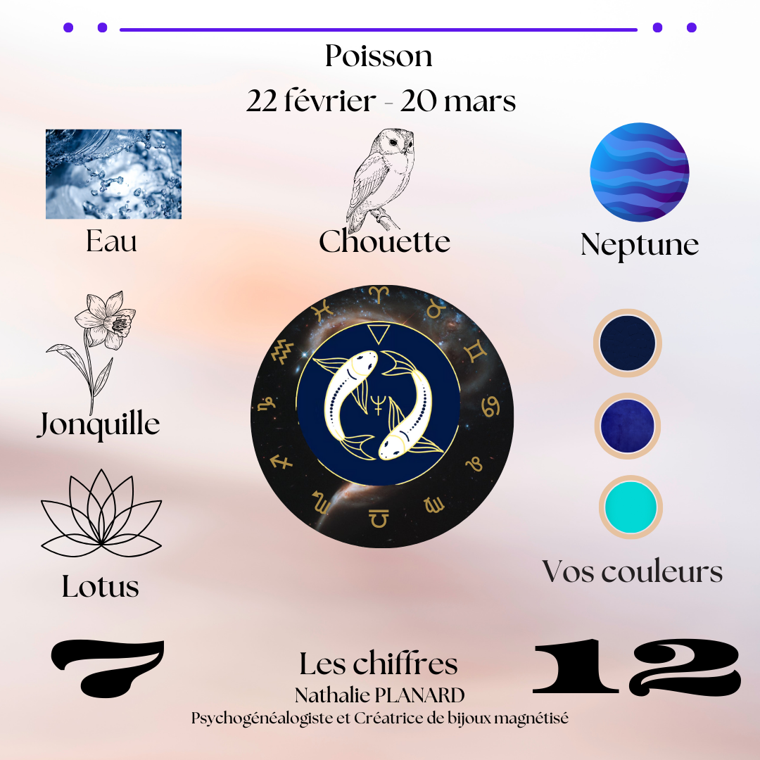 Mémento : Les poissons