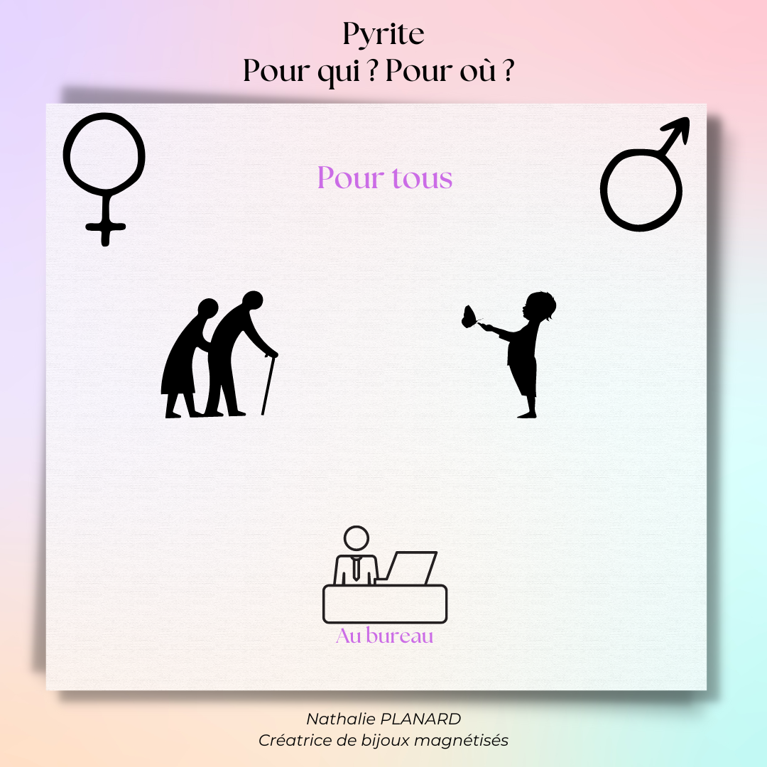 Mémento : Pyrite