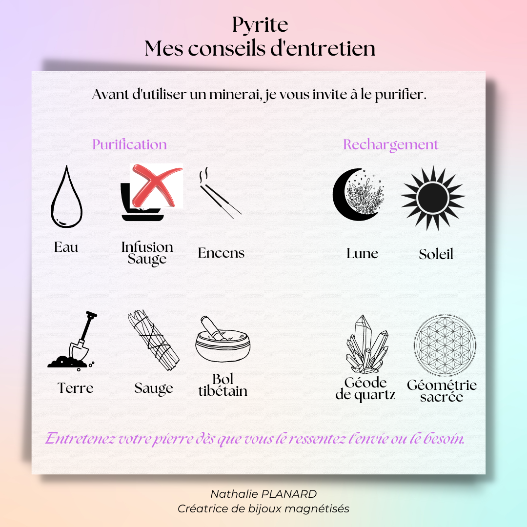 Mémento : Pyrite