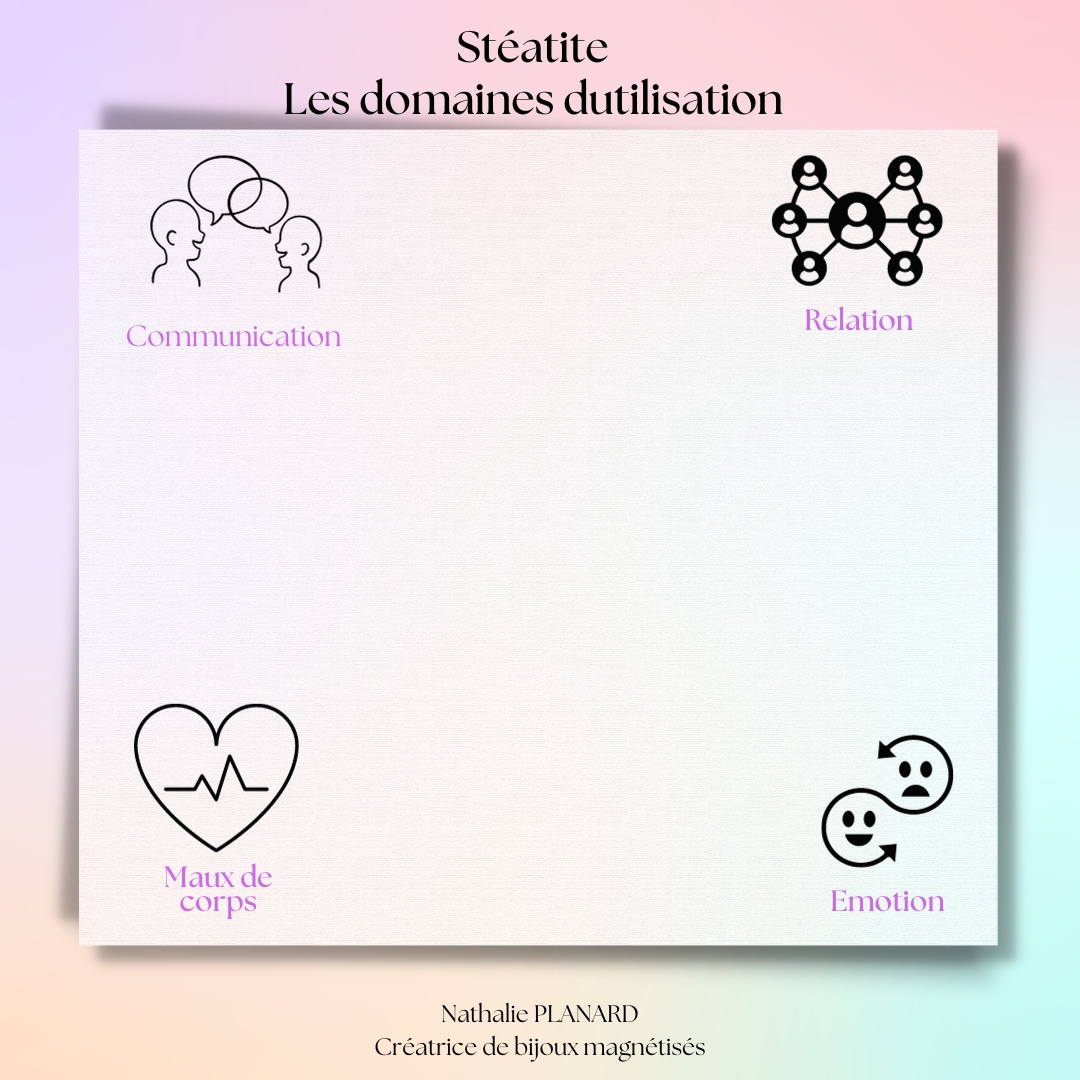 Mémento : Stéatite