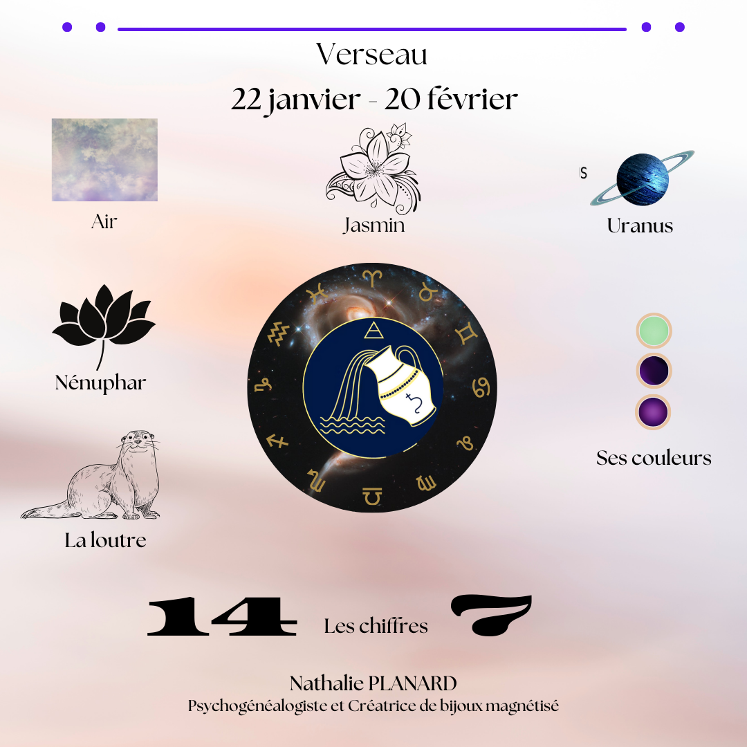 Mémento : Les verseaux