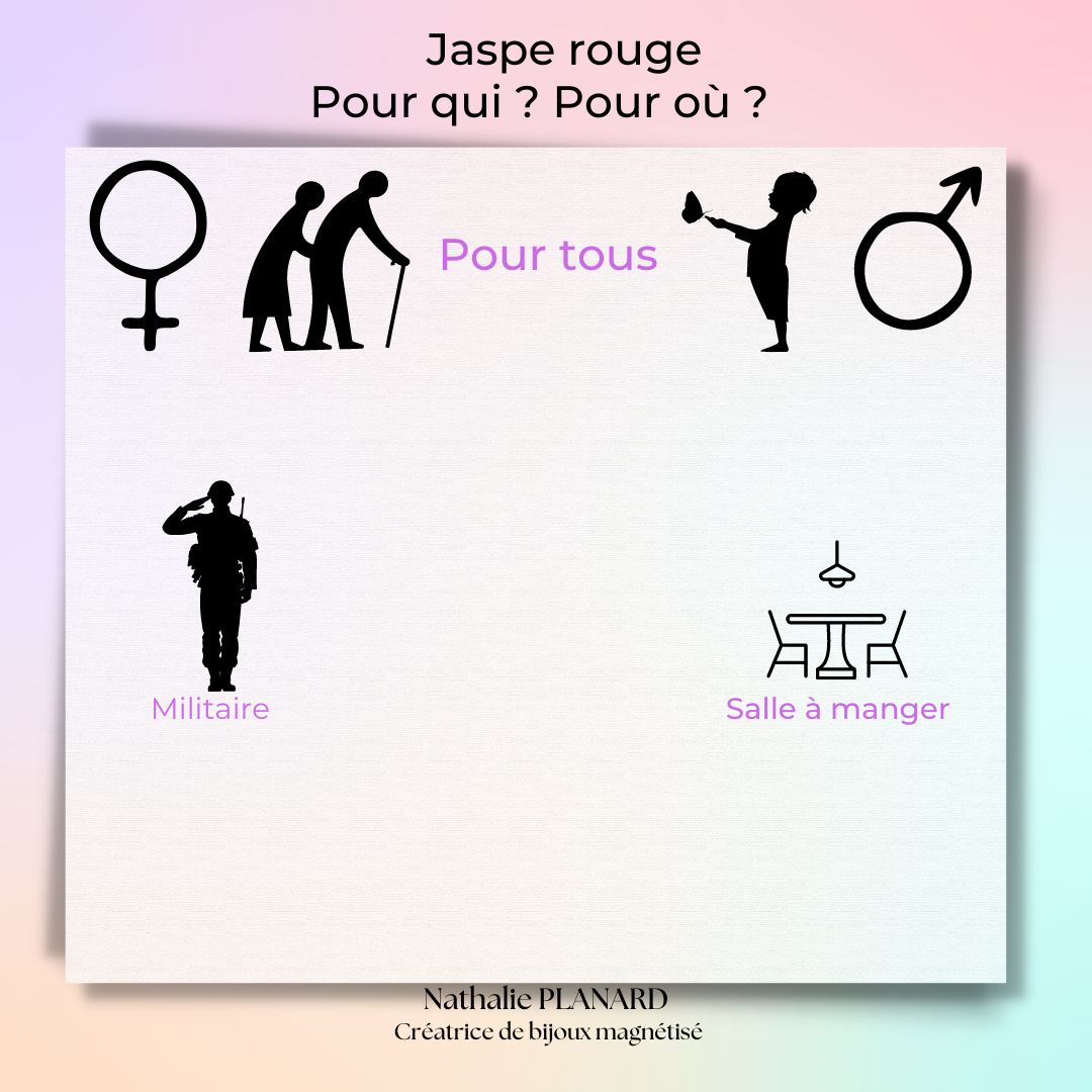 Mémento : Jaspe rouge