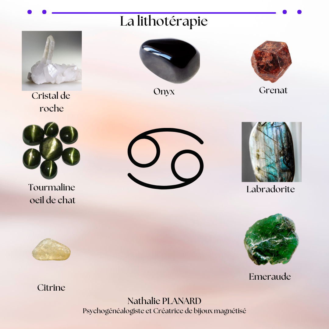 Mémento : Les cancers