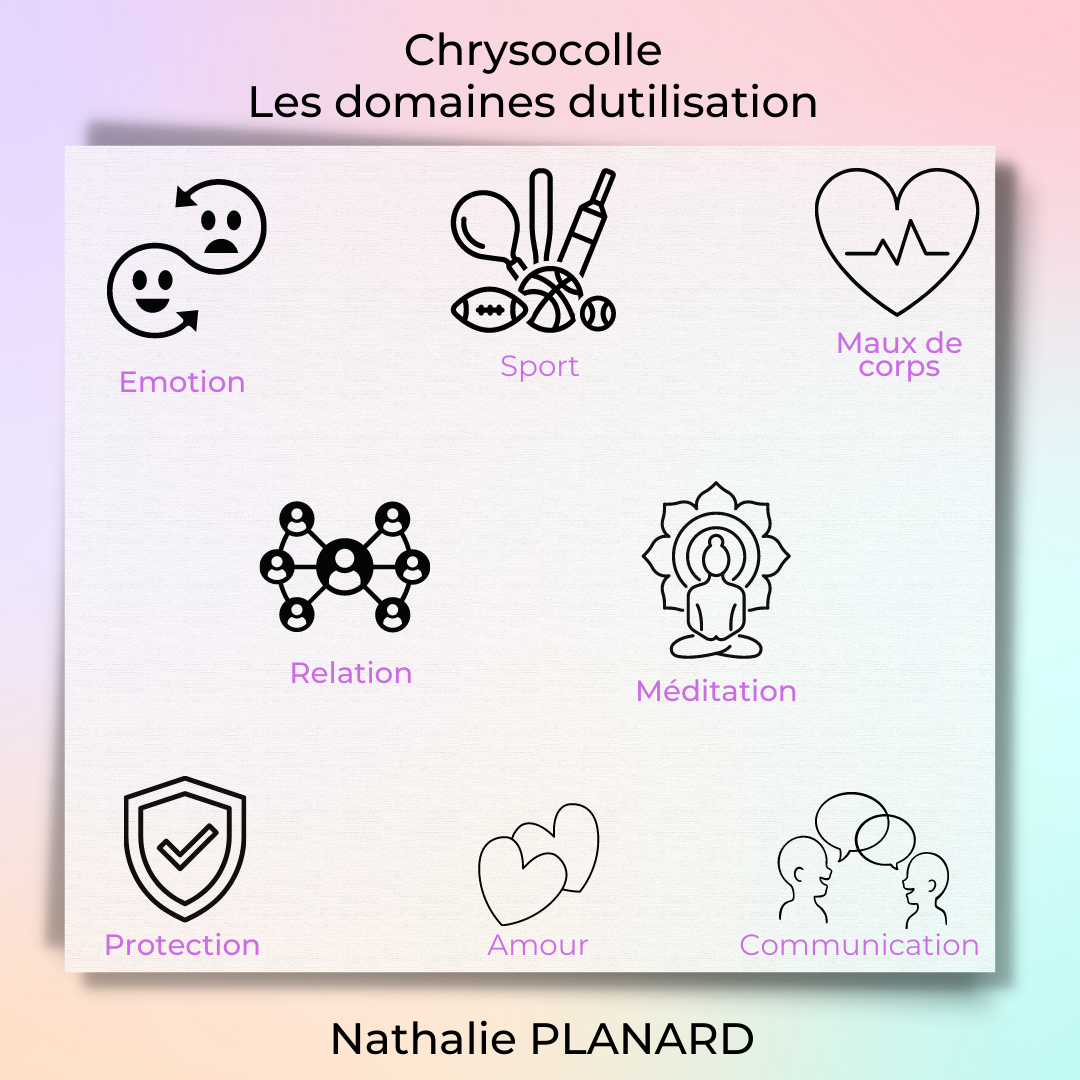 Mémento : Chrysocolle