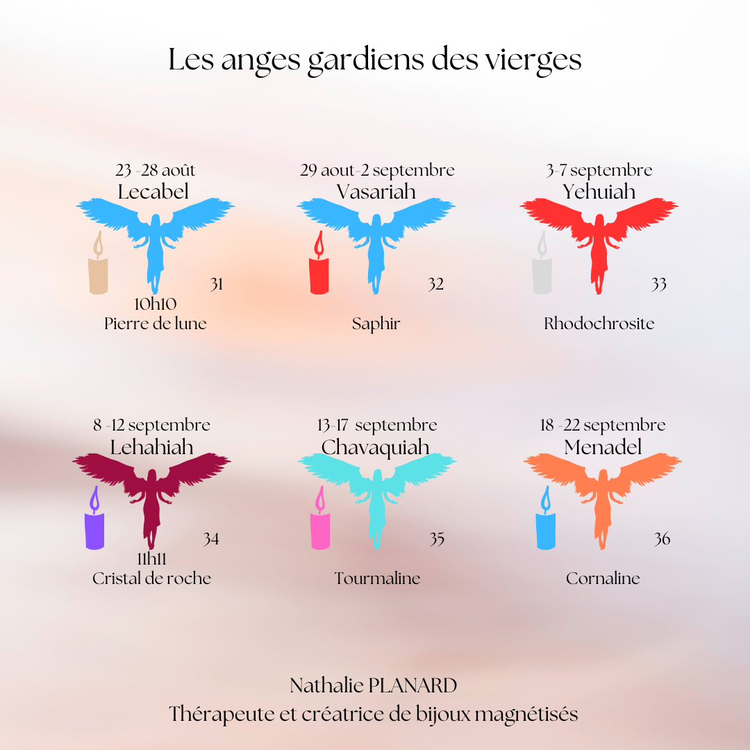 Mémento  : Les vierges