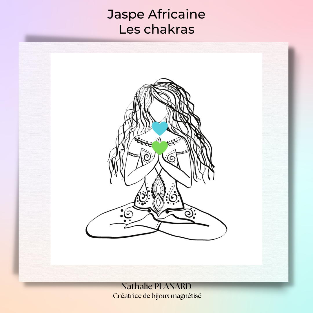 Mémento  : Jaspe Africaine