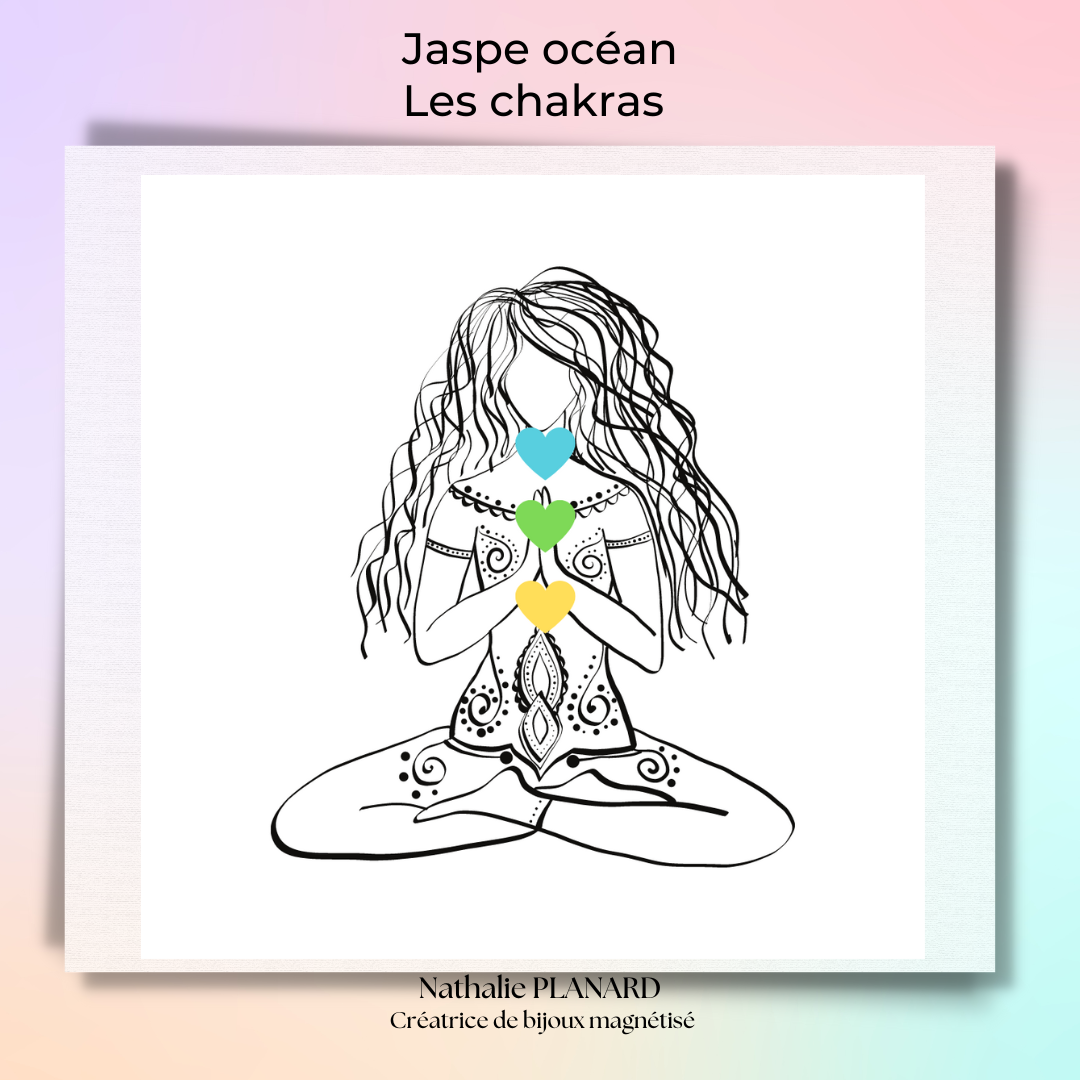 Mémento  : Jaspe océan