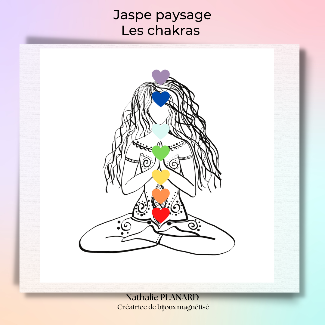 Mémento  : Jaspe paysage