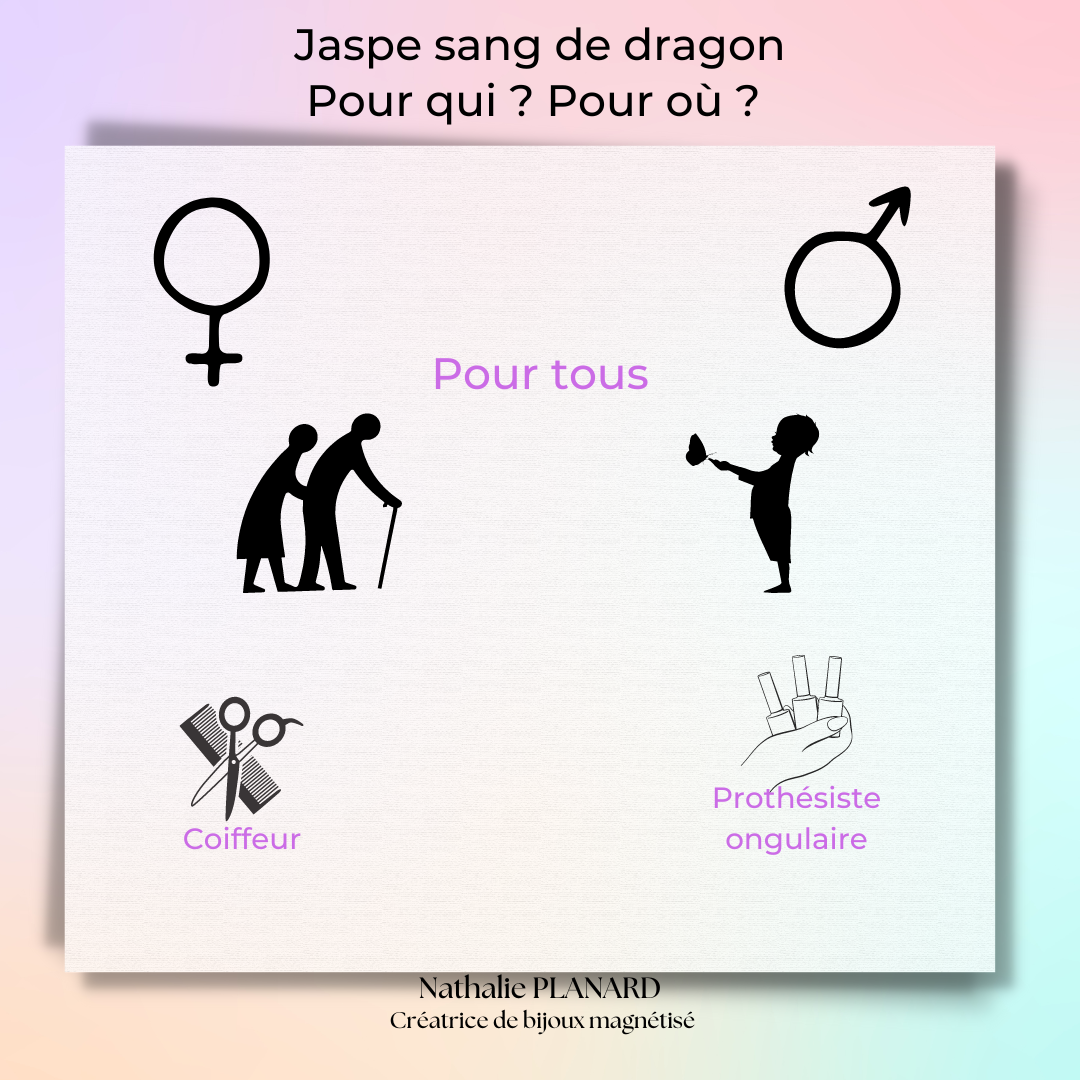 Mémento  : Jaspe sang de dragon