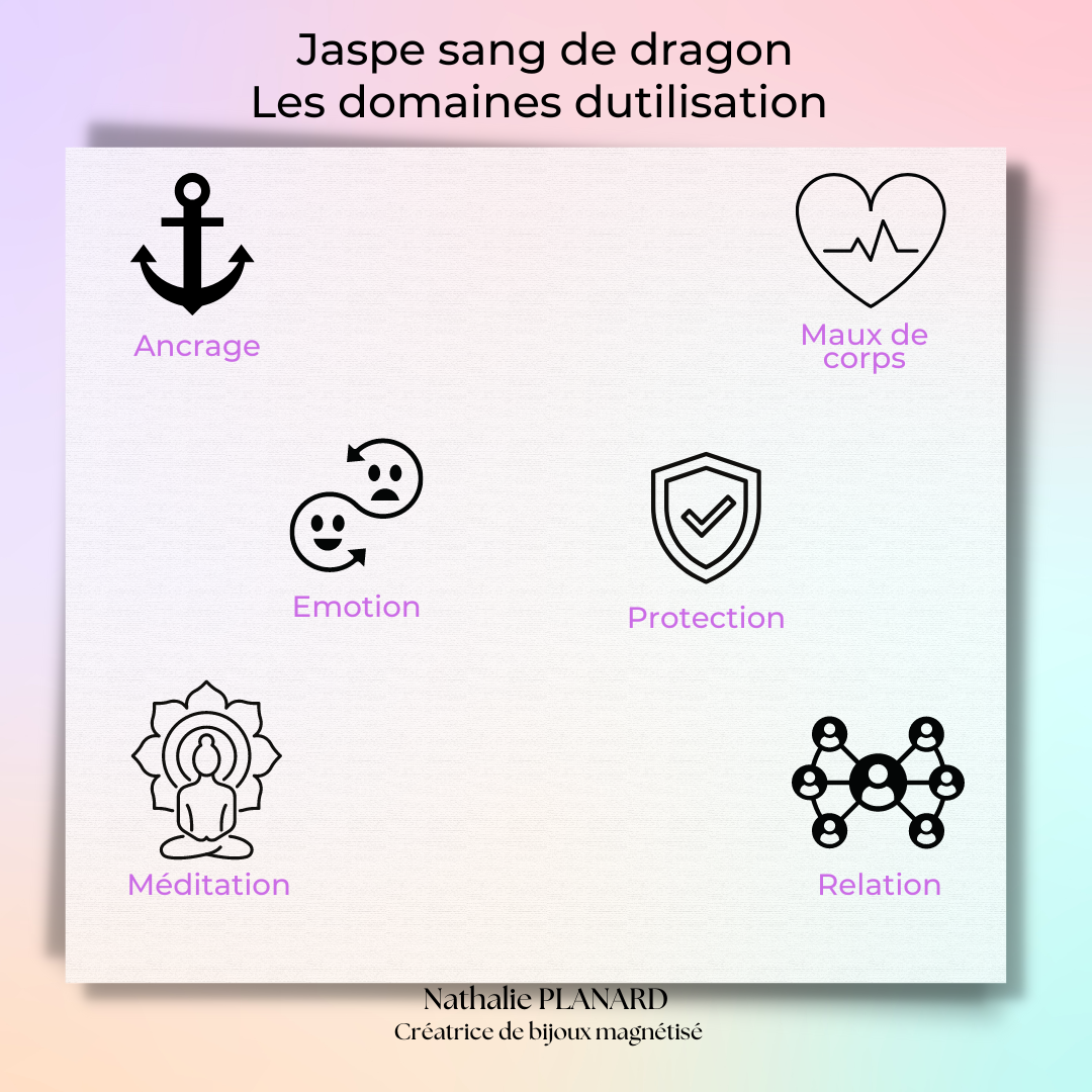 Mémento  : Jaspe sang de dragon