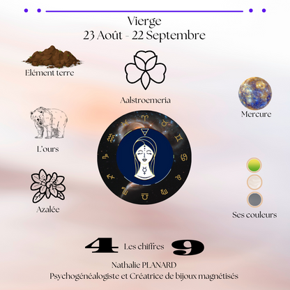 Mémento  : Les vierges